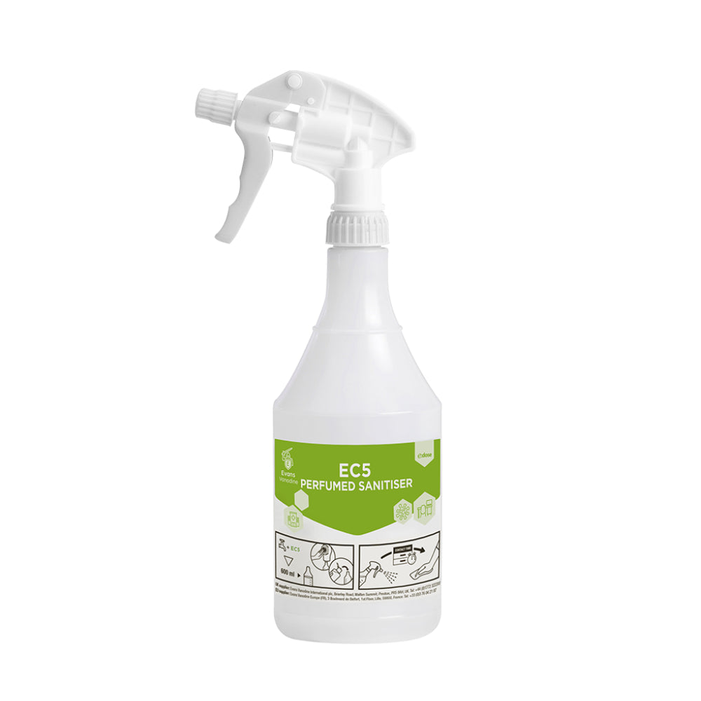 EC5 Perfumed Sanitiser Empty Trigger Spray Flask 1