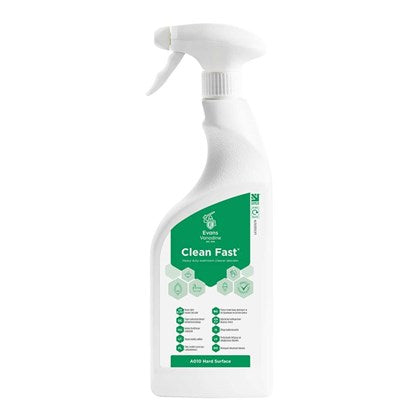 Clean Fast RTU Washroom Cleaner 750ml (Pack of 6)