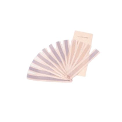 Snappy Bag Replacement Sealer Strips